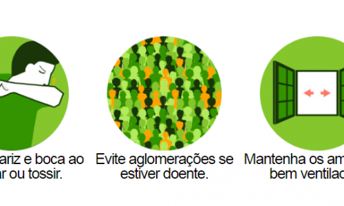 West Group contra o Coronavírus (Covid-19)