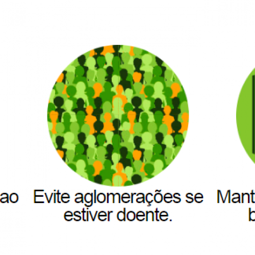 West Group contra o Coronavírus (Covid-19)